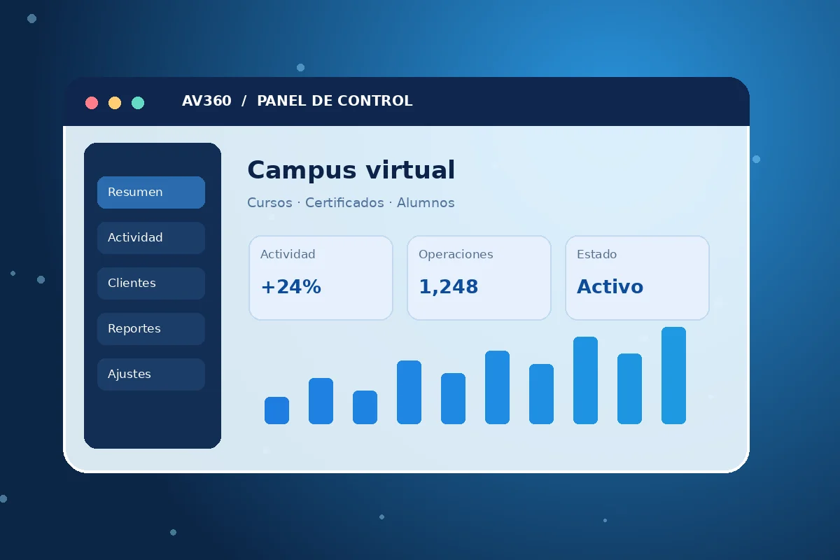 Vista de la plataforma AV360