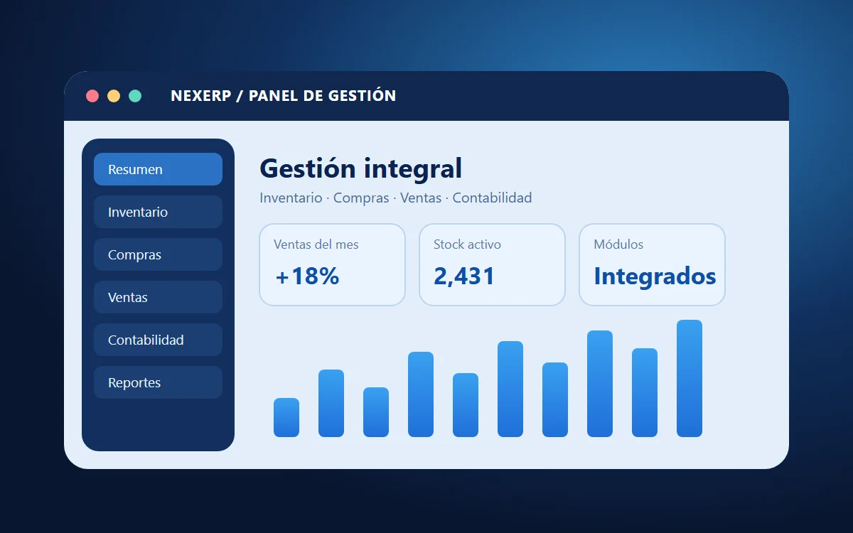 Panel de gestión de NexERP